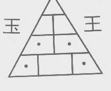 玉王