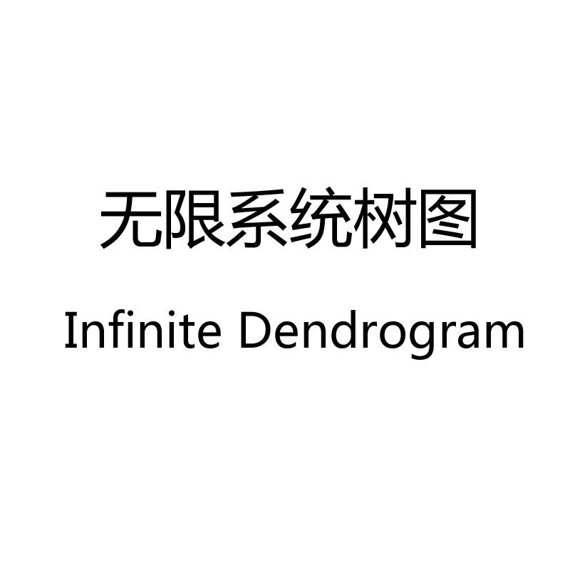 无限系统树图 INFINITE DENDROGRAM