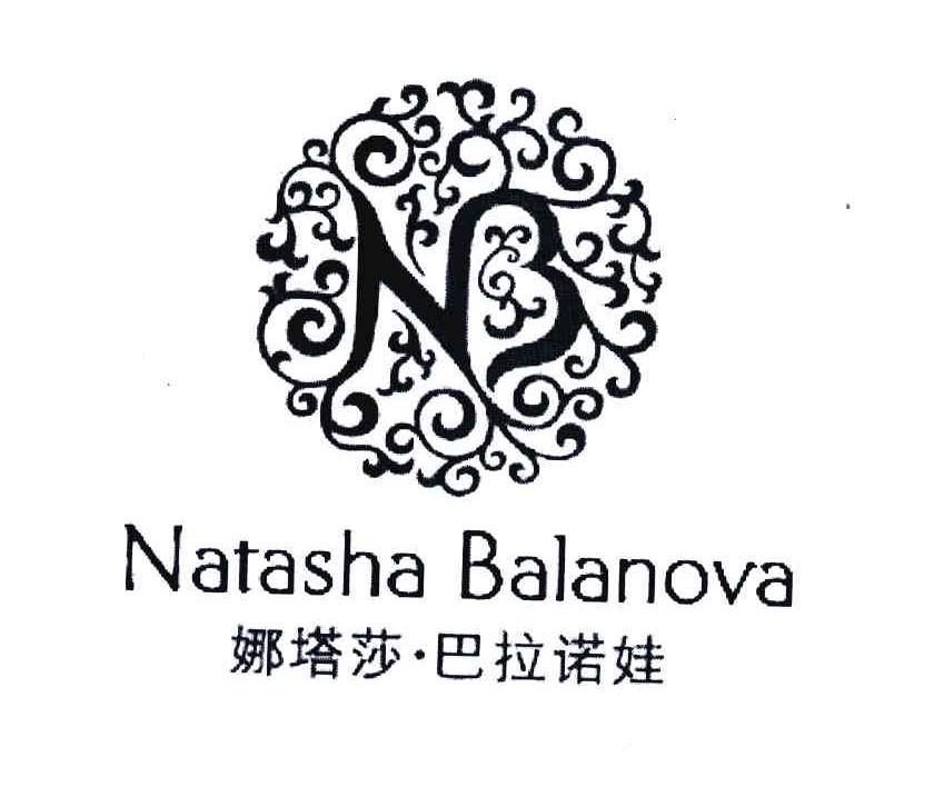 娜塔莎&middot;巴拉诺娃 NATASHA BALANOVA NB