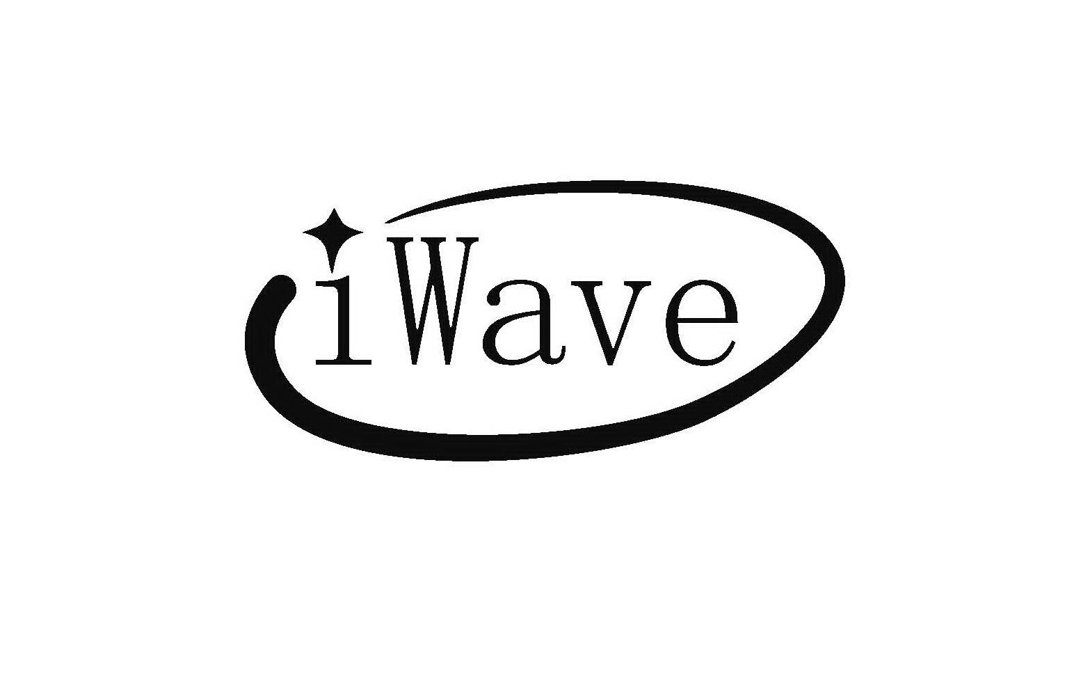 IWAVE