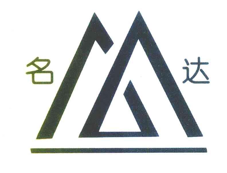 名达