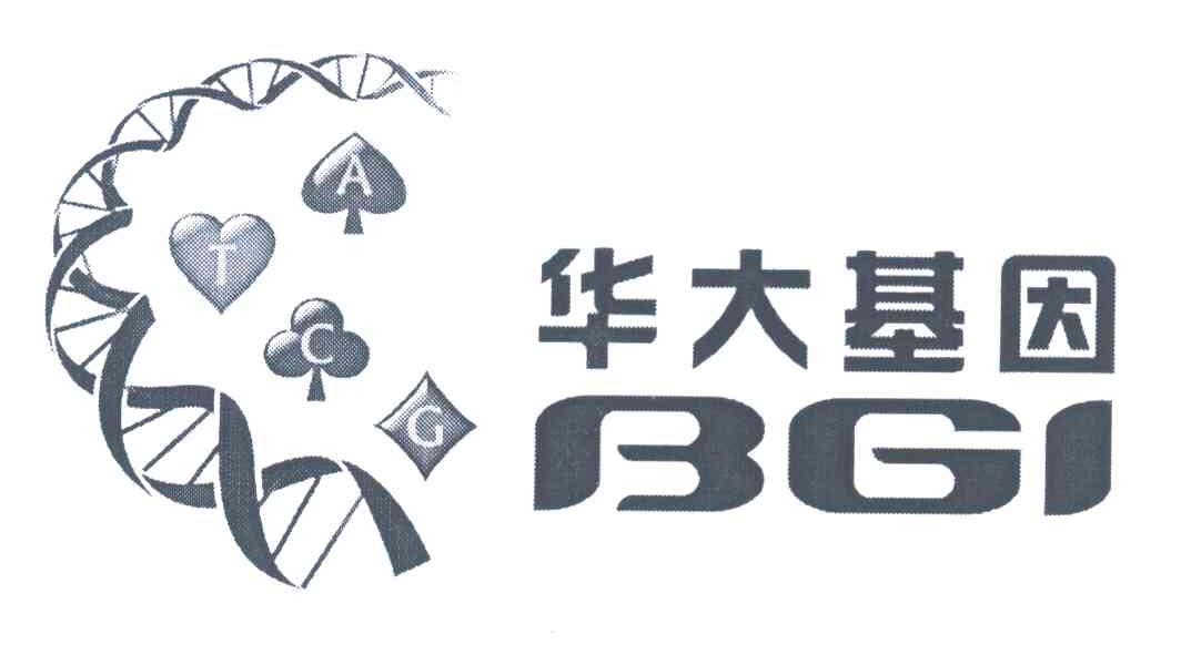 华大基因 BGI ATCG