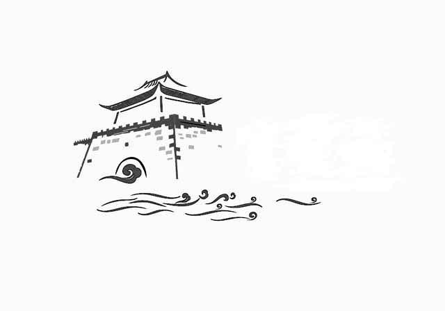 图形