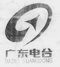 图形