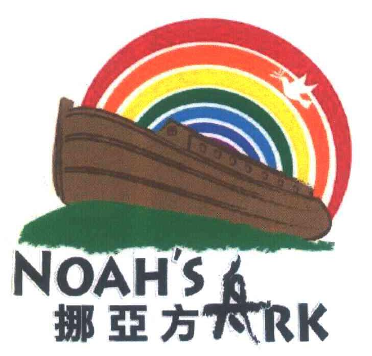 挪亚方舟 NOAH＇SARK