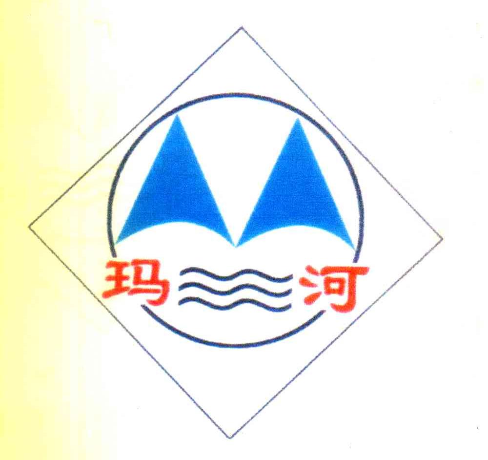 玛河