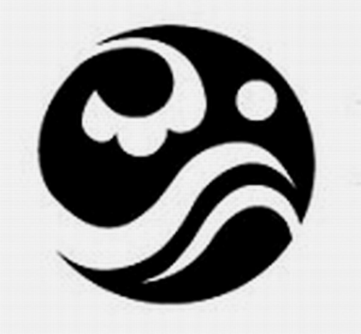 图形