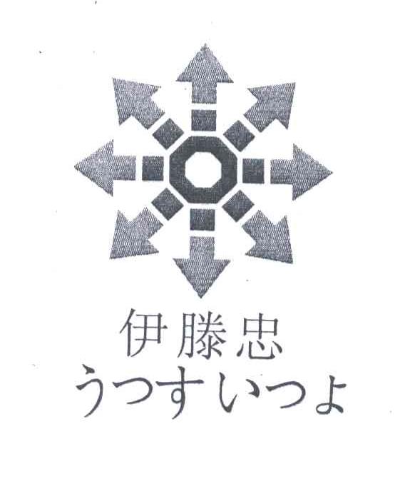 伊滕忠