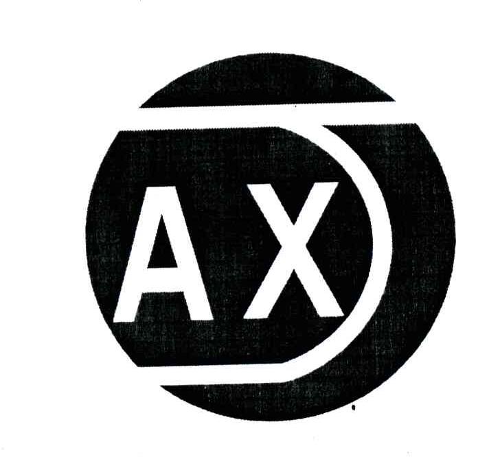 AXJ