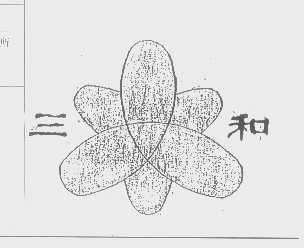 三和