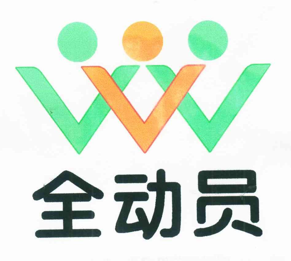 全动员