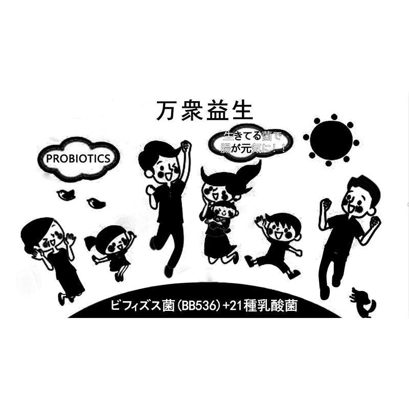 万众益生 PROBIOTICS