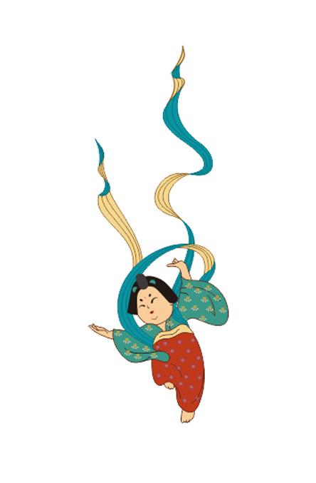 图形