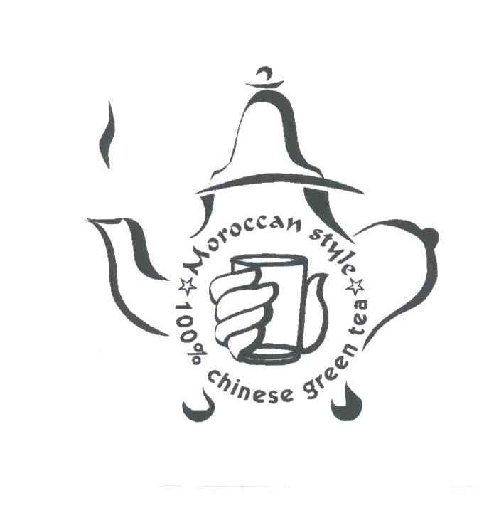 图形