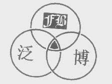 泛博