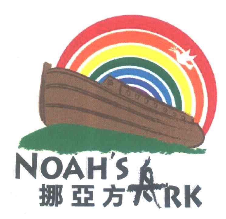 挪亚方舟 NOAH＇SARK
