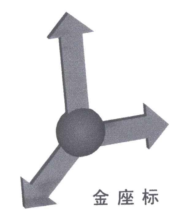 金座标