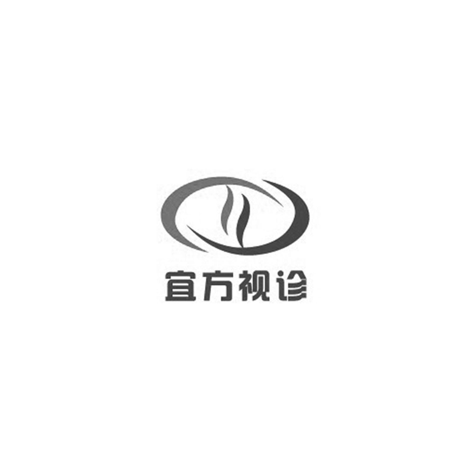 宜方视诊