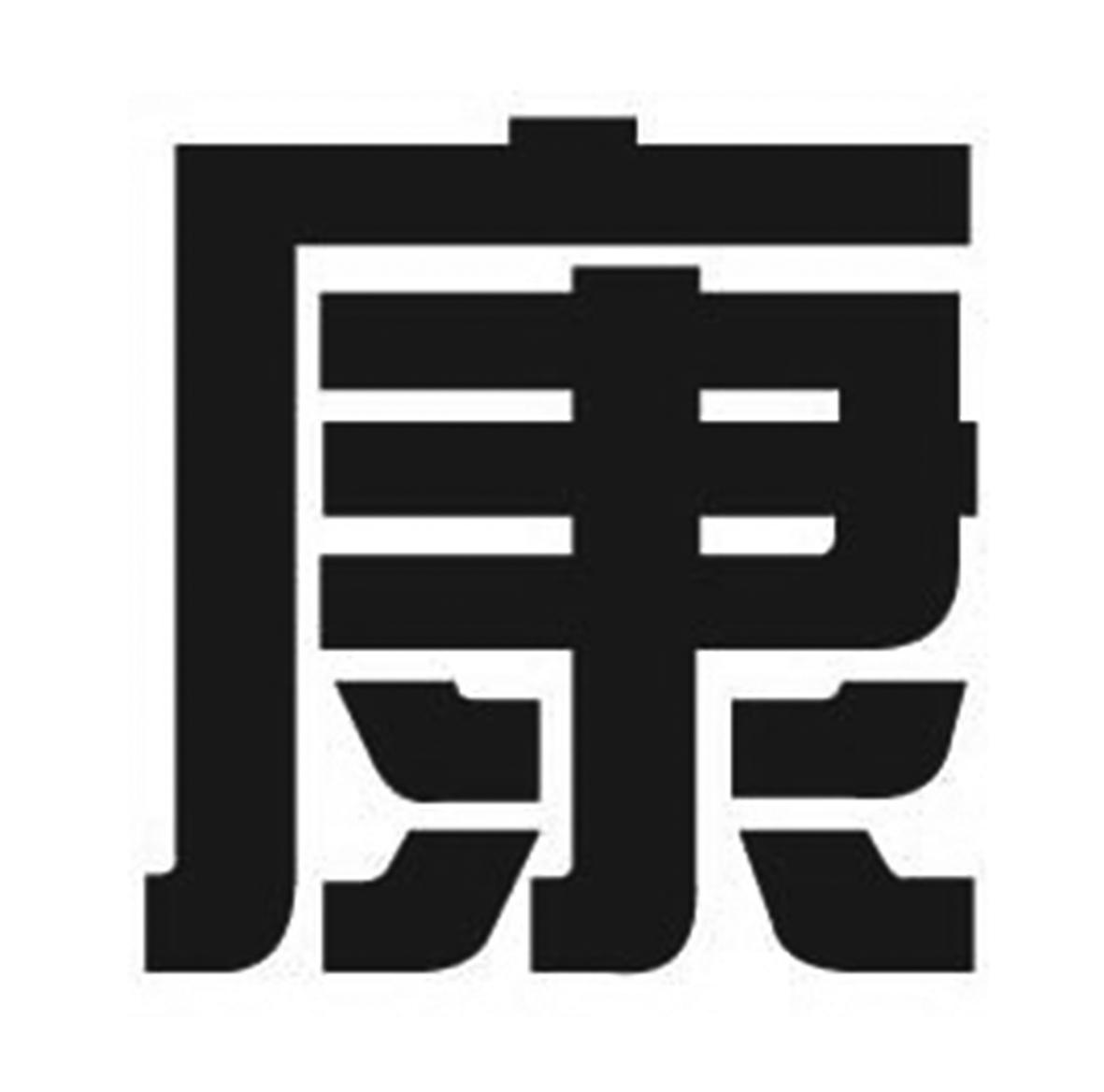 康