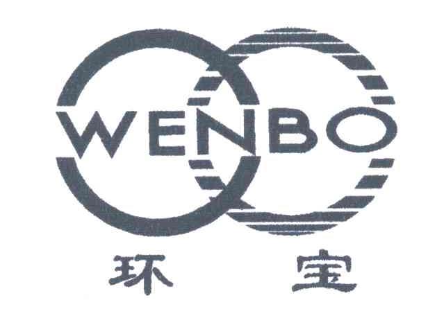 环宝