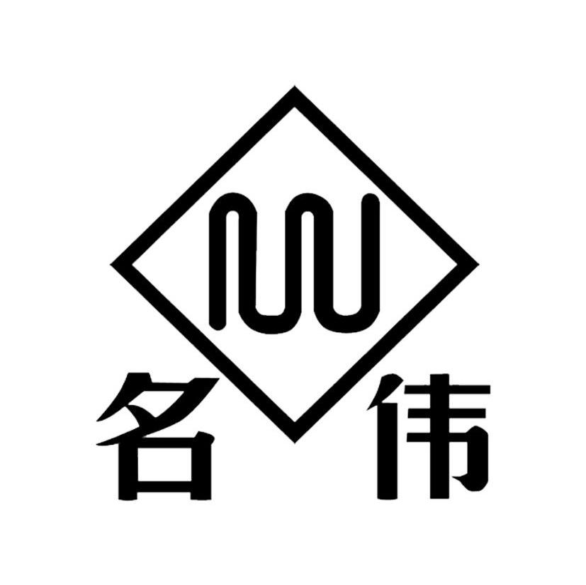 名伟