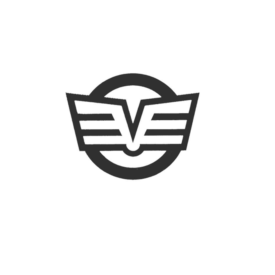 图形