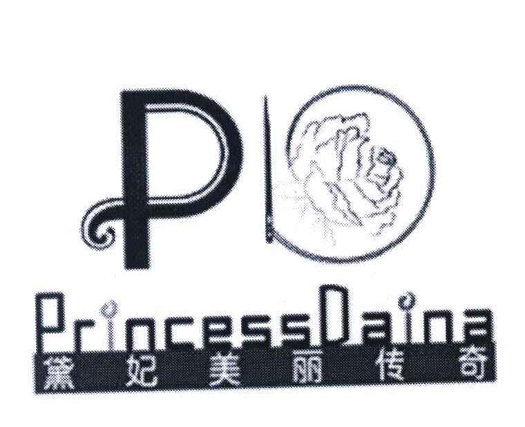 黛妃美丽传奇 PRINCESS DAINA PD