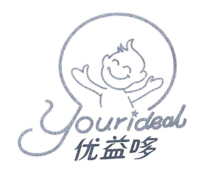 优益哆 YOURIDEAL