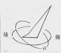 场强
