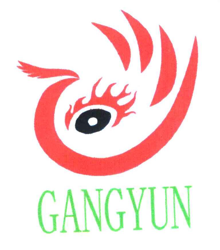 GANGYUN