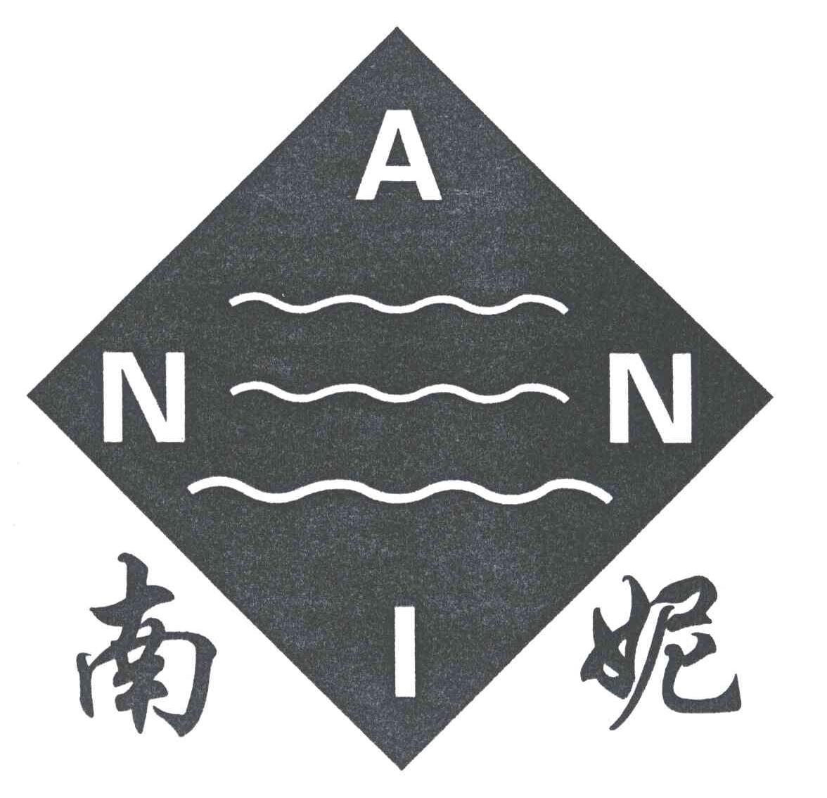 南妮;ANNI