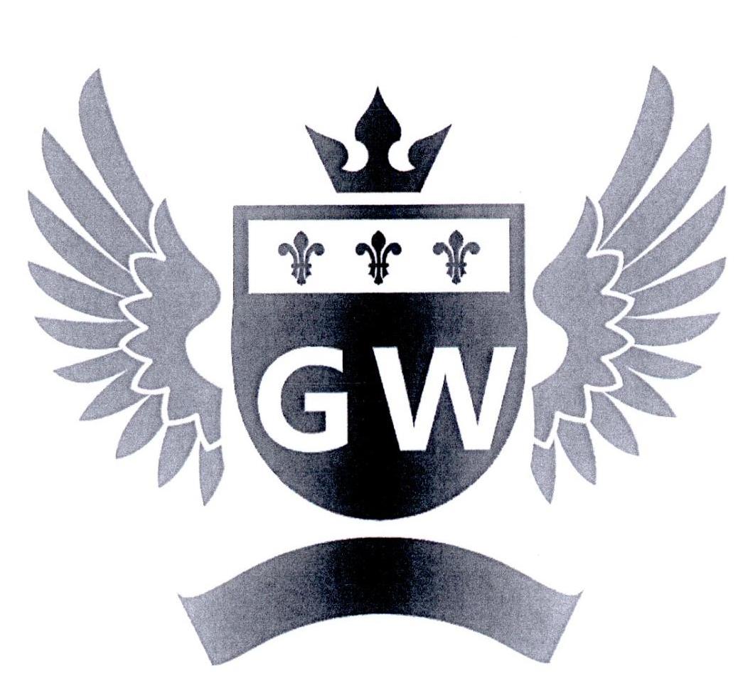 GW