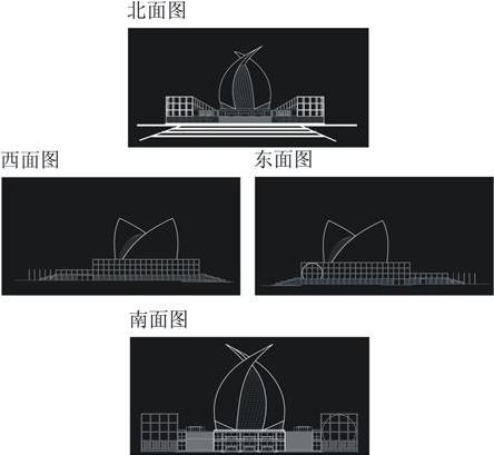 图形