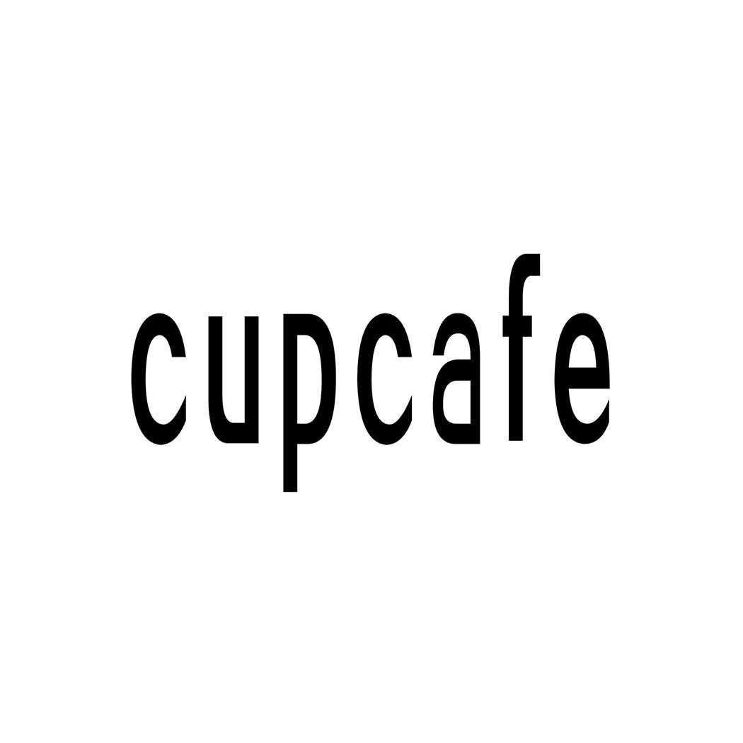 CUPCAFE