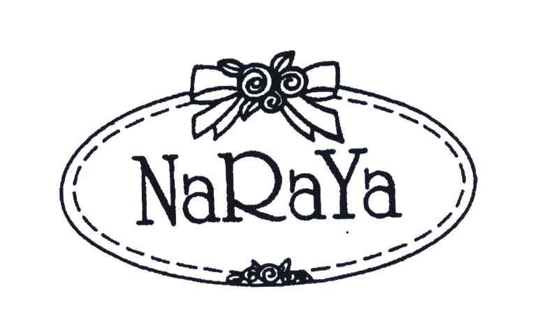 NARAYA