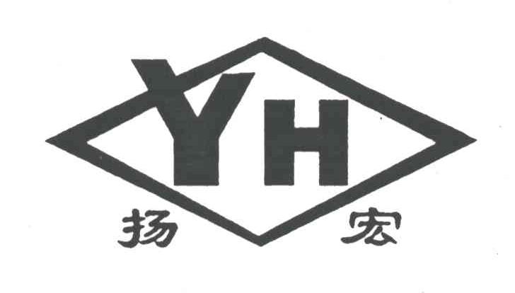 扬宏