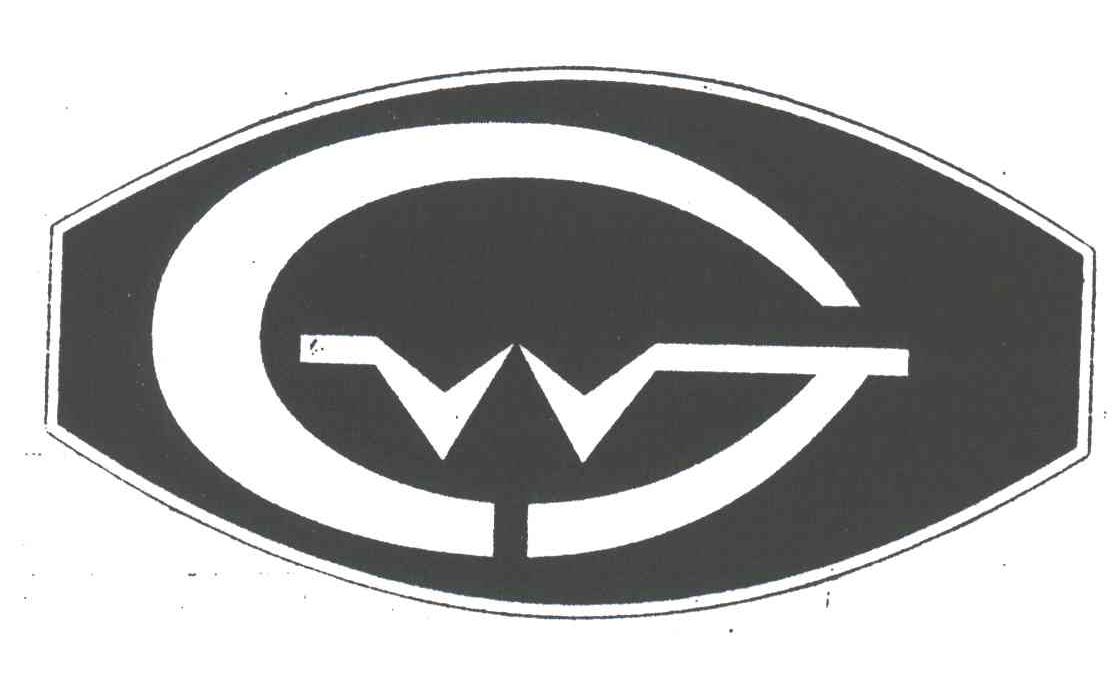 GW