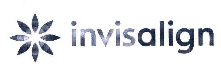 INVISALIGN