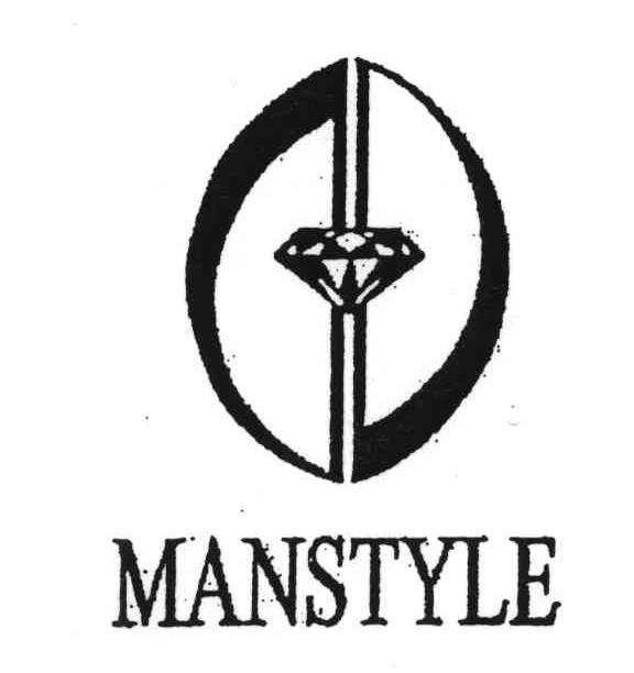 MANSTYLE