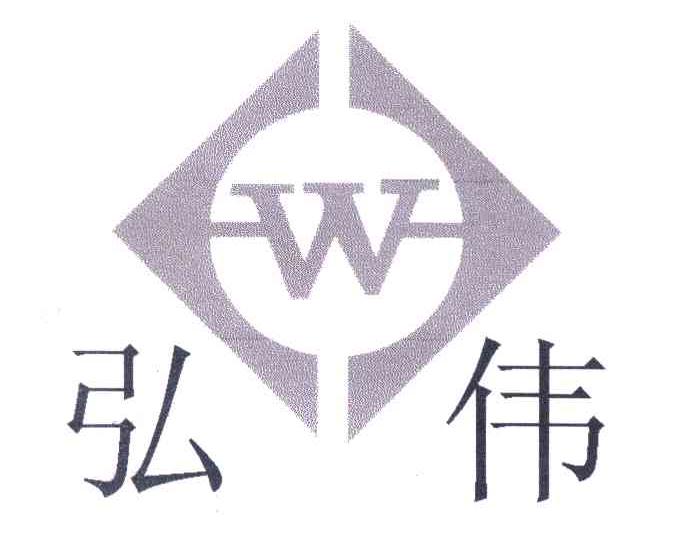 弘伟