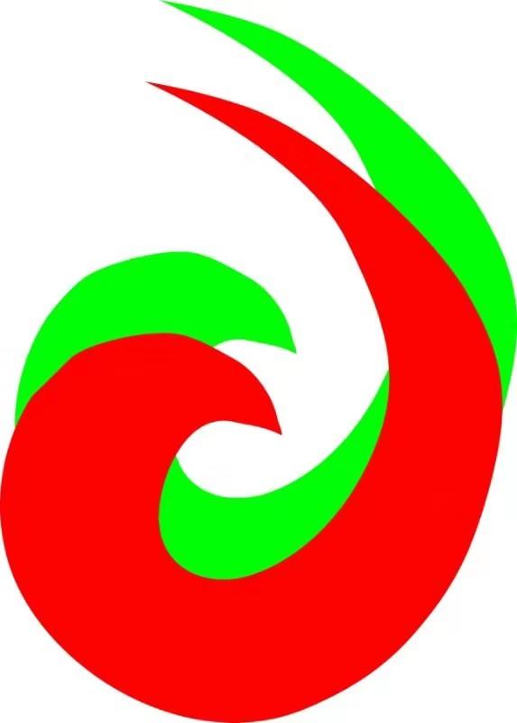 图形