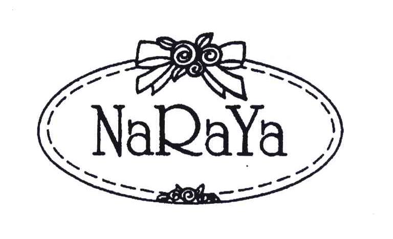 NARAYA