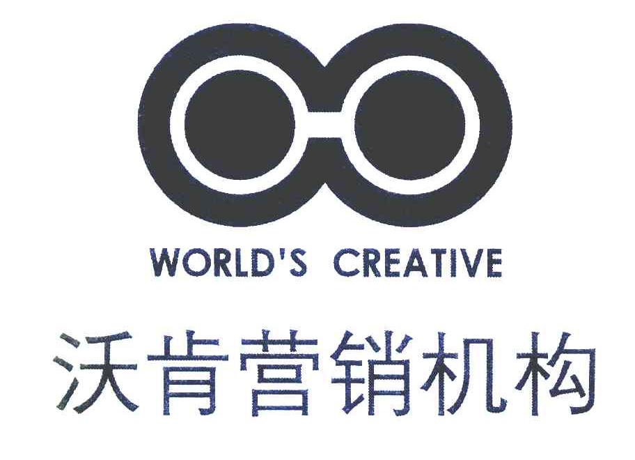 沃肯营销机构 WORLD&rsquo;S CREATIVE