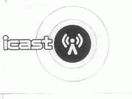 ICAST