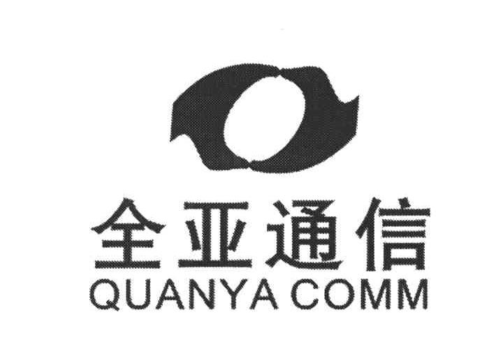 全亚通信;QUANYACOMM