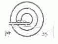 津环