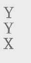 YYX