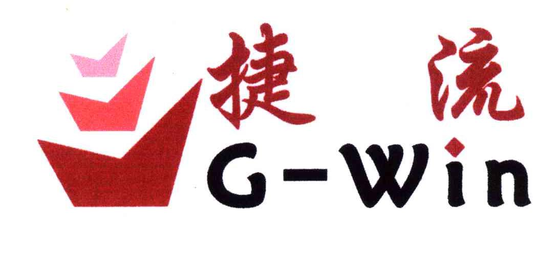 捷流;GWIN