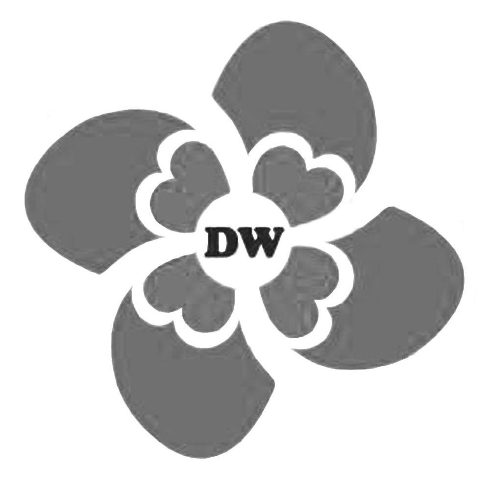 DW