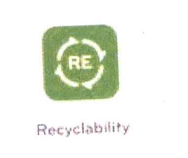 RECYCLABILITY RE